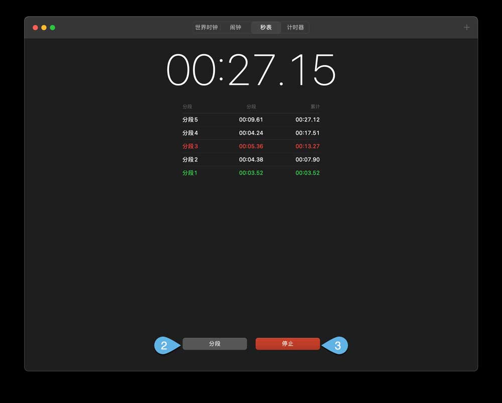 如何在macOS中使用时钟应用程序? mac时钟使用技巧插图7