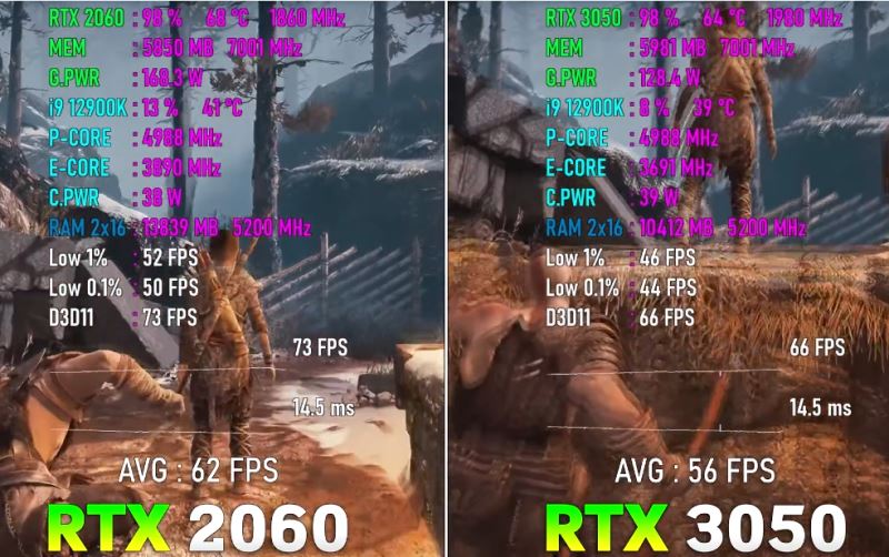 2060和3050哪个好 2060和3050显卡对比分析插图3