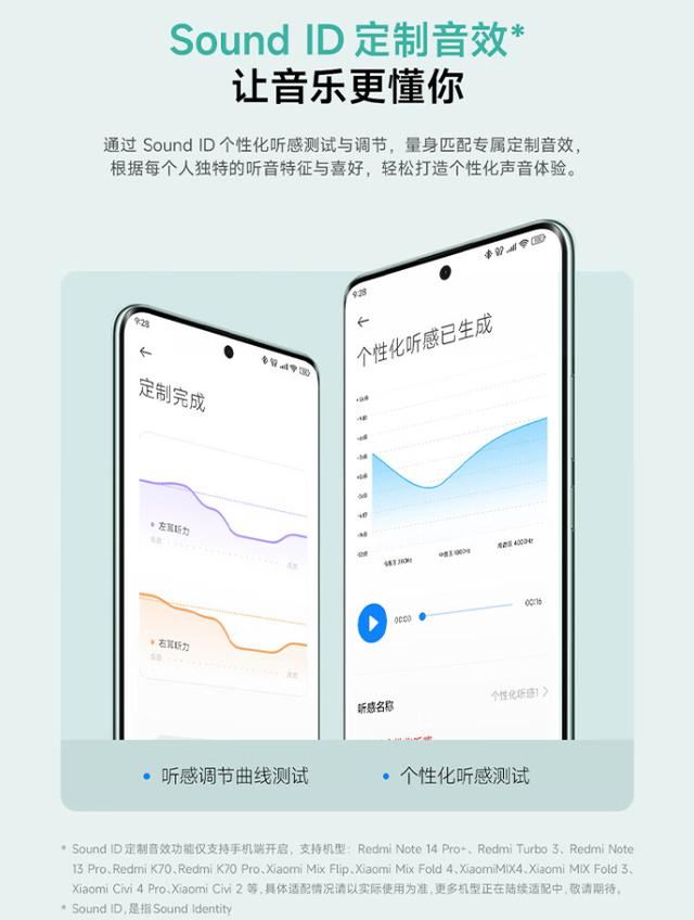 Redmi Buds 6耳机正式发布:199元 续航长达42小时插图8