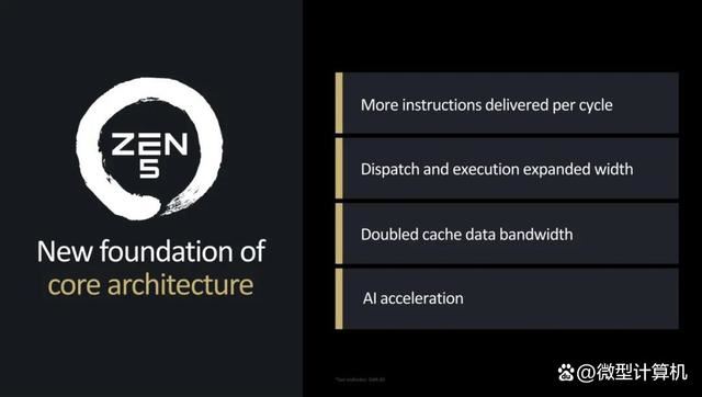 真14英寸AI轻薄全能小钢炮! 华硕天选Air 2024笔记本全面评测插图14