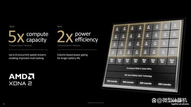 真14英寸AI轻薄全能小钢炮! 华硕天选Air 2024笔记本全面评测插图15