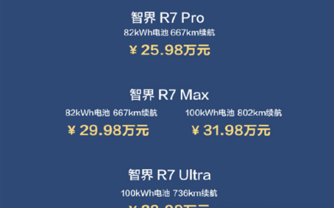 26万！余承东顶着压力开卖智界R7：亏本3万仍比Model Y贵1万