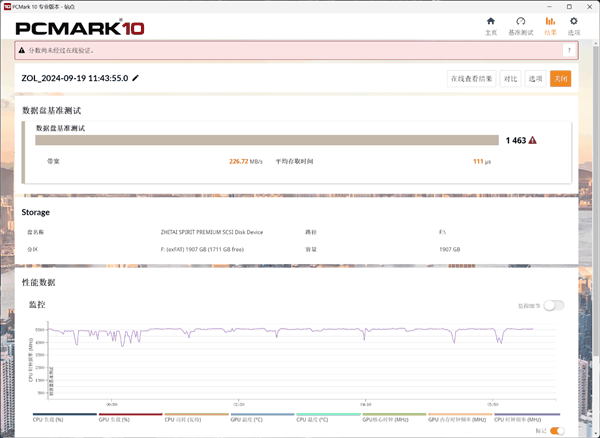 致态灵·先锋版移动固态硬盘评测:2000MB/s成就达成 办公效率提升Max!插图5 致态灵·先锋版移动固态硬盘评测:2000MB/s成就达成 办公效率提升Max!