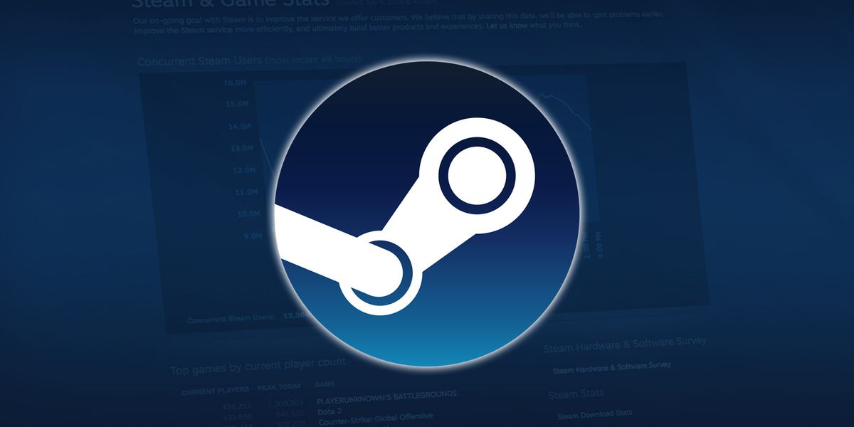 Steam如何取消开机自动启动插图 Steam