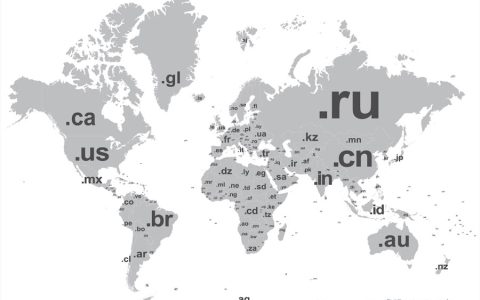 ccTLD 是什么意思