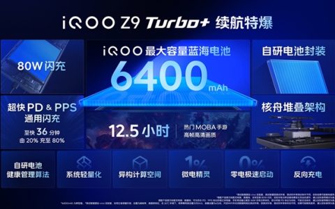 2199元同价位性能最激进！iQOO Z9 Turbo+开售：天玑9300+加持