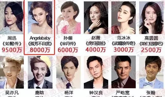 Angelababy“从政”,再见已是杨主任插图13 图片