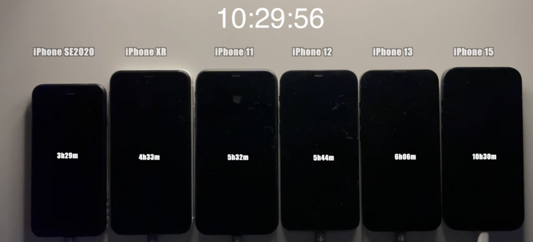 iOS 18.1.1 续航出炉,出奇的稳定!插图2 图片