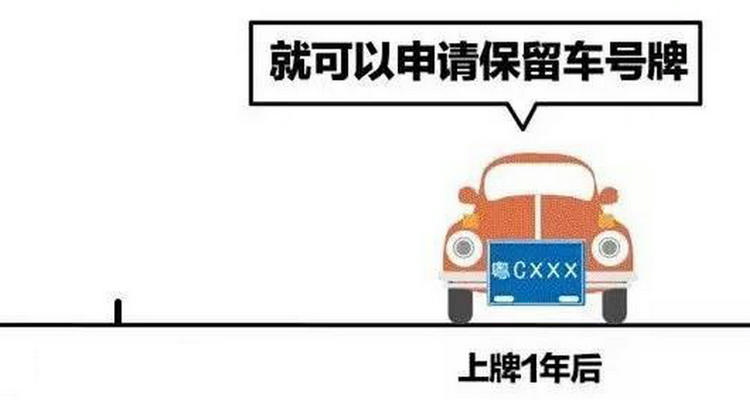 申请保留车牌号需要什么条件(申请保留车牌号码可以不本人去吗)