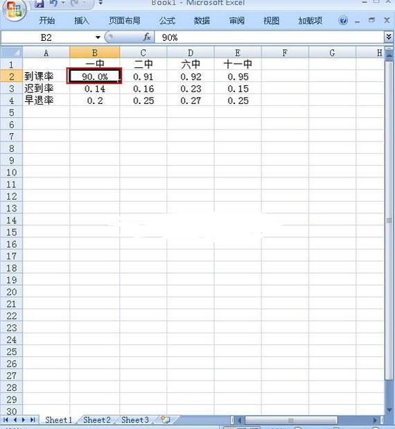 Excel小数与百分数怎么相互转换