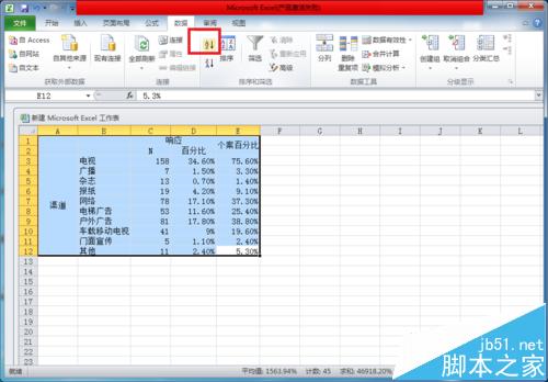 excel怎么按百分比排序呢?插图2 excel怎么按百分比排序呢?