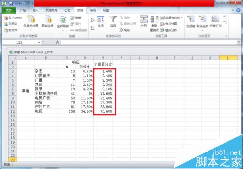excel怎么按百分比排序呢?插图6 excel怎么按百分比排序呢?