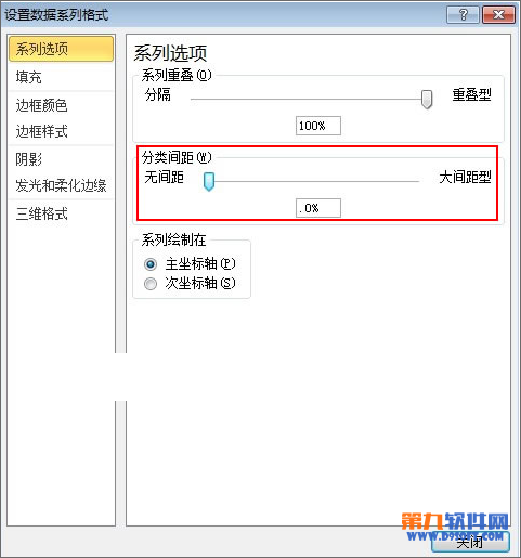 Excel教程如何绘制盈利分析图,了解一下!插图1 Excel教程如何绘制盈利分析图,了解一下!