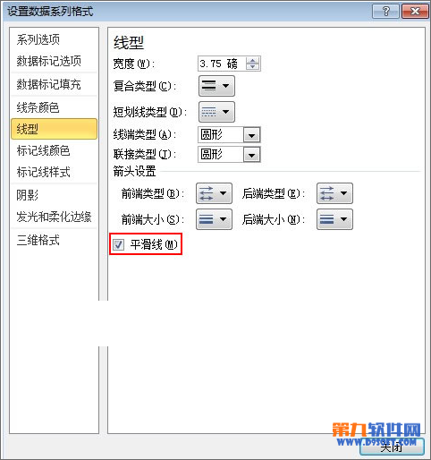 Excel教程如何绘制盈利分析图,了解一下!插图6 Excel教程如何绘制盈利分析图,了解一下!