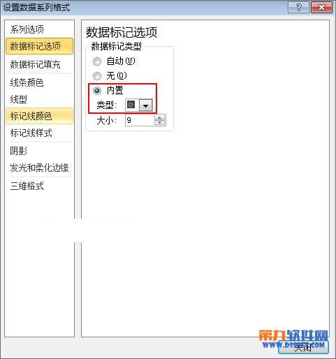 Excel教程如何绘制盈利分析图,了解一下!插图5 Excel教程如何绘制盈利分析图,了解一下!
