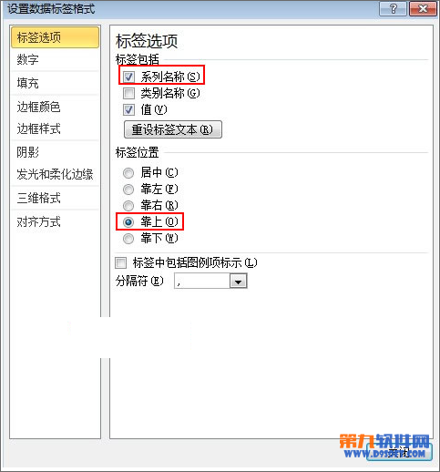 Excel教程如何绘制盈利分析图,了解一下!插图9 Excel教程如何绘制盈利分析图,了解一下!