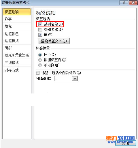 Excel教程如何绘制盈利分析图,了解一下!插图11 Excel教程如何绘制盈利分析图,了解一下!