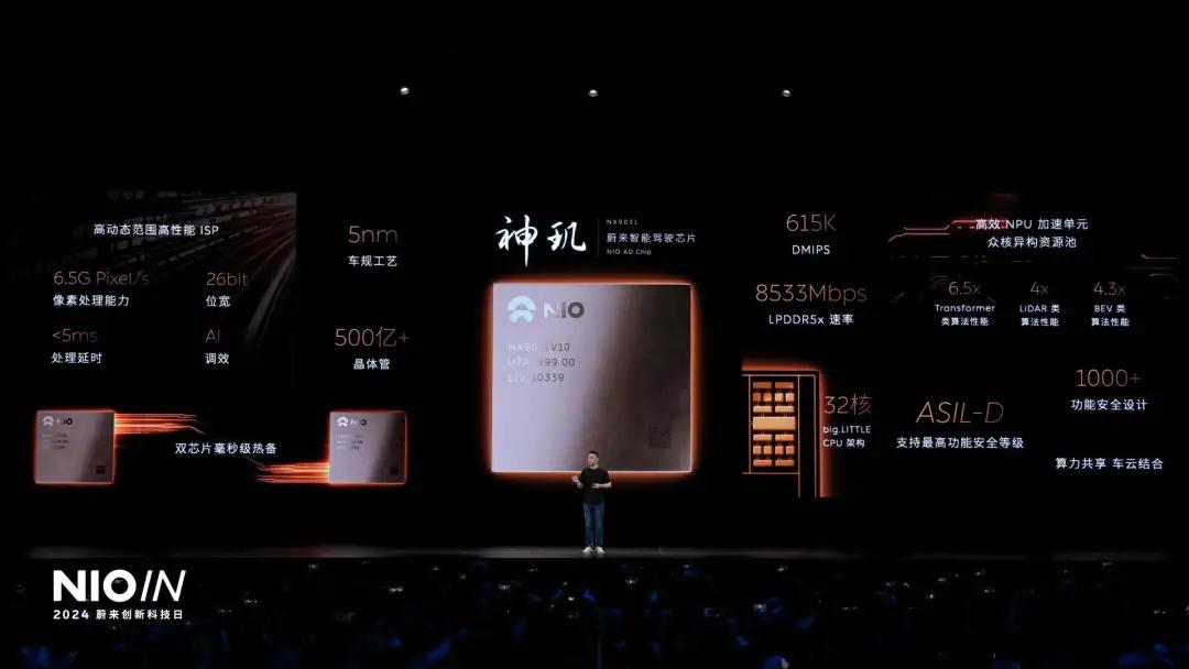 蔚小理大战分水岭，这次真的来了插图5