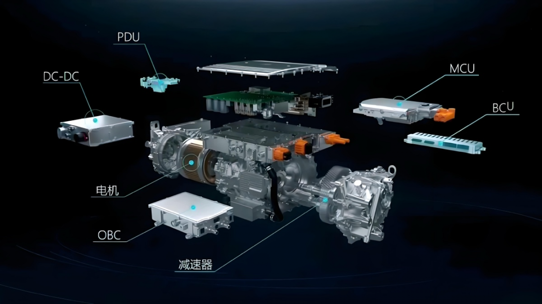 要买车还能再等等！2025年新能源车，这些关键技术将有重大升级插图