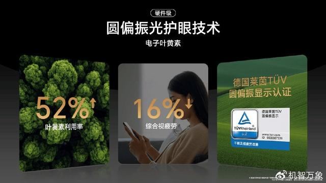 荣耀300系列正式发布! 荣耀300/荣耀300Pro/荣耀300Ultra区别与选购指南插图3