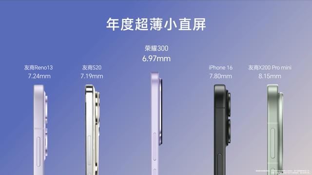 荣耀300系列对比上代有多少不同? 荣耀300系列与荣耀200系列区别对比插图1 荣耀300系列对比上代有多少不同? 荣耀300系列与荣耀200系列区别对比插图1