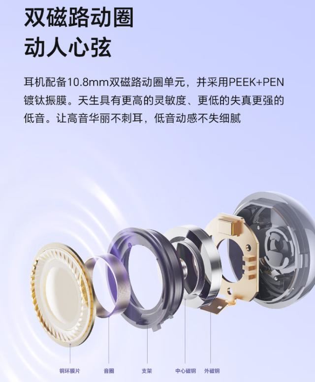 最高40小时续航! 荣耀发布三款真无线耳机:269元起插图15