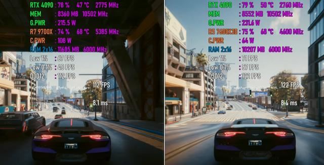 7600X3D和9700X差别大吗? 7600X3D和9700X处理器游戏性能测评插图5 7600X3D和9700X差别大吗? 7600X3D和9700X处理器游戏性能测评插图5