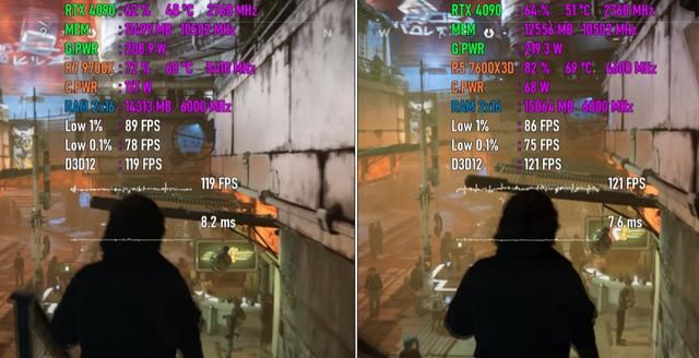 7600X3D和9700X差别大吗? 7600X3D和9700X处理器游戏性能测评插图8 7600X3D和9700X差别大吗? 7600X3D和9700X处理器游戏性能测评插图8