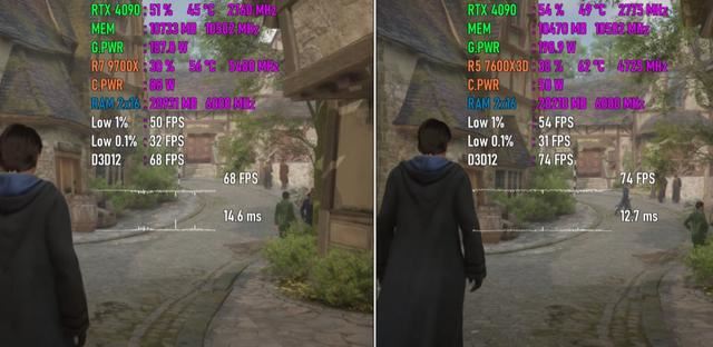 7600X3D和9700X差别大吗? 7600X3D和9700X处理器游戏性能测评插图9 7600X3D和9700X差别大吗? 7600X3D和9700X处理器游戏性能测评插图9