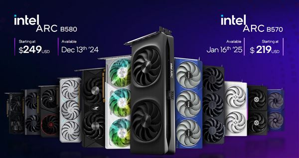 性能飙升12.5倍! Intel锐炫B580/B570显卡性能测评插图10