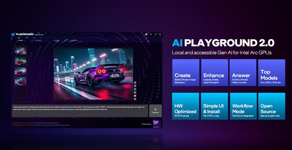 性能飙升12.5倍! Intel锐炫B580/B570显卡性能测评插图35