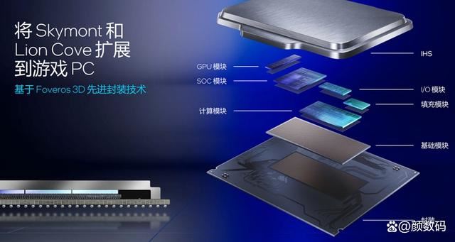 装机Ultra7 265K和i7 14700KF谁性价比更高? 两款处理器对比测评插图2