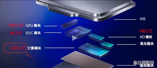 装机Ultra7 265K和i7 14700KF谁性价比更高? 两款处理器对比测评插图3