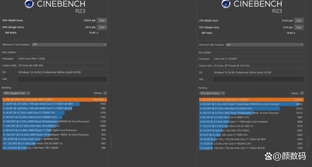 装机Ultra7 265K和i7 14700KF谁性价比更高? 两款处理器对比测评插图7