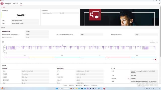 装机Ultra7 265K和i7 14700KF谁性价比更高? 两款处理器对比测评插图17