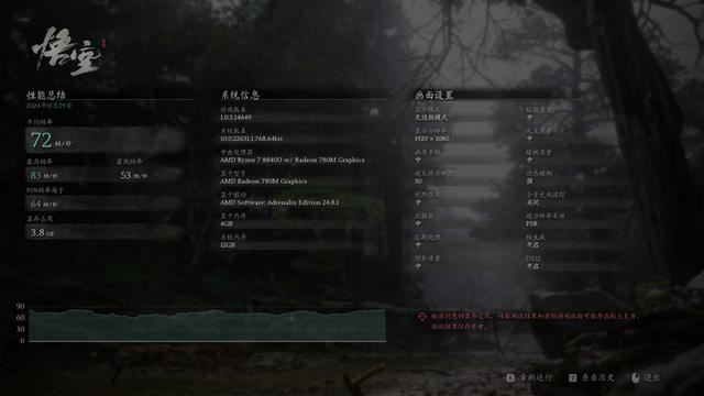 独一无二的OLED震撼大屏! 索泰zone游戏掌机性能评测插图23