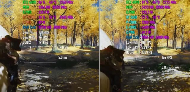 Core Ultra 7 265K和Ryzen 7 9700X怎么选? 七款游戏性能测评插图4