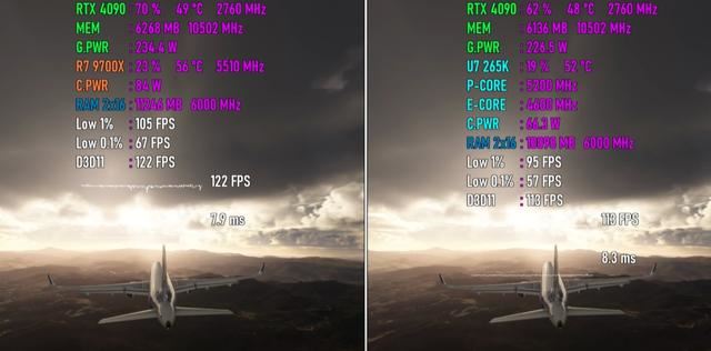 Core Ultra 7 265K和Ryzen 7 9700X怎么选? 七款游戏性能测评插图7