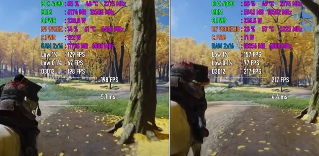 锐龙7 9800X3D和锐龙9 9950X怎么选? 七款游戏性能对比测评插图5 锐龙7 9800X3D和锐龙9 9950X怎么选? 七款游戏性能对比测评插图5