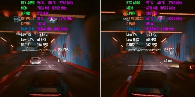 锐龙7 9800X3D和锐龙9 9950X怎么选? 七款游戏性能对比测评插图6 锐龙7 9800X3D和锐龙9 9950X怎么选? 七款游戏性能对比测评插图6