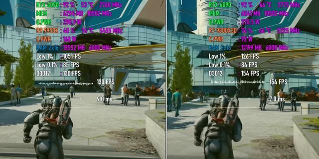 锐龙7 9800X3D和锐龙9 9950X怎么选? 七款游戏性能对比测评插图11 锐龙7 9800X3D和锐龙9 9950X怎么选? 七款游戏性能对比测评插图11