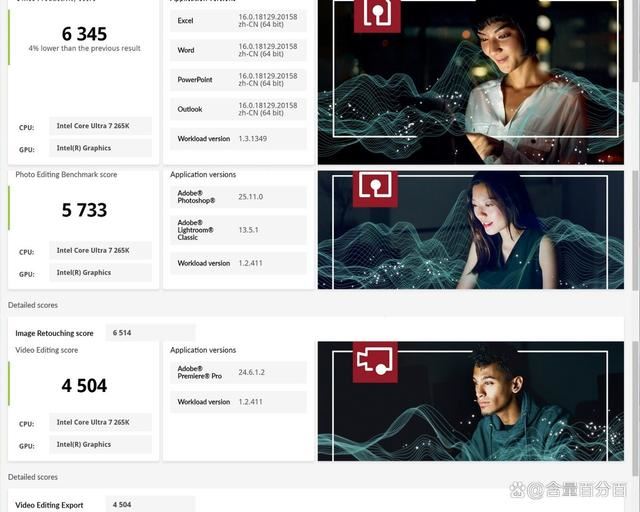 游戏VS生产力谁更强? 酷睿Ultra 7 265K处理器性能测评插图17