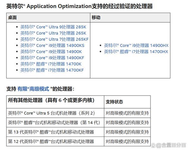 游戏VS生产力谁更强? 酷睿Ultra 7 265K处理器性能测评插图34