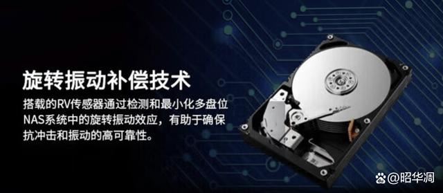 专为存储而生的NAS专用硬盘! 东芝N300固态硬盘测评插图4