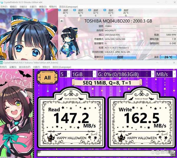 专为存储而生的NAS专用硬盘! 东芝N300固态硬盘测评插图21