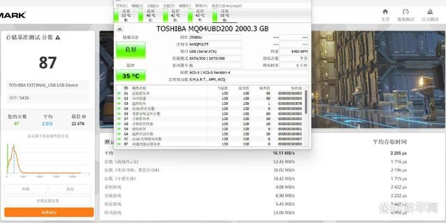 专为存储而生的NAS专用硬盘! 东芝N300固态硬盘测评插图22