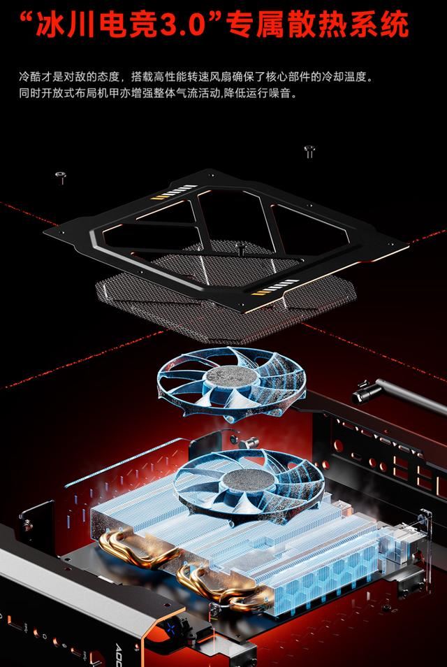 AMD锐龙9+RX6600LE独显仅售3279元! 天钡游刃 X 迷你主机 GODX 开售插图5