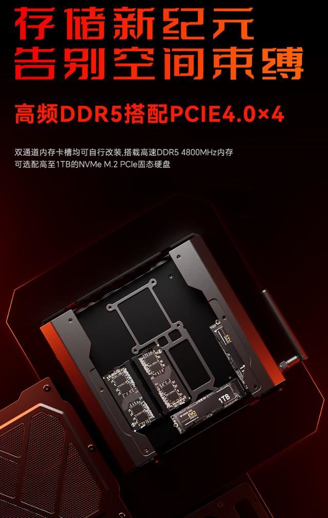 AMD锐龙9+RX6600LE独显仅售3279元! 天钡游刃 X 迷你主机 GODX 开售插图6