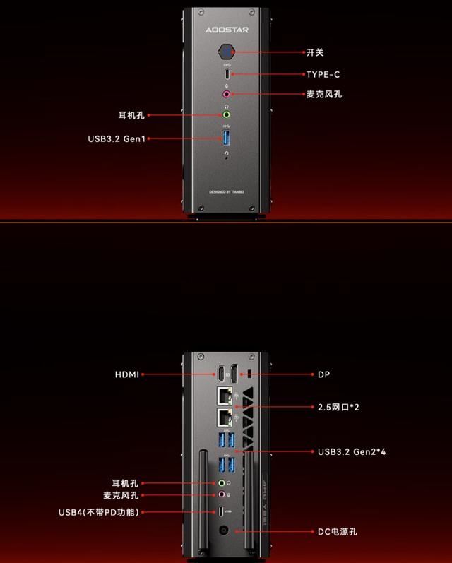 AMD锐龙9+RX6600LE独显仅售3279元! 天钡游刃 X 迷你主机 GODX 开售插图7