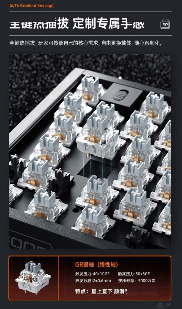 Gasket结构+三模连接仅售299元! 机械师 K600E 铝合金机械键盘上市插图3
